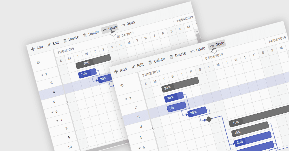 Undo and Redo Changes in Gantt Charts