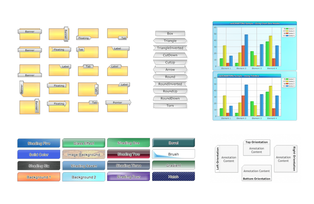 .netCHARTING product image