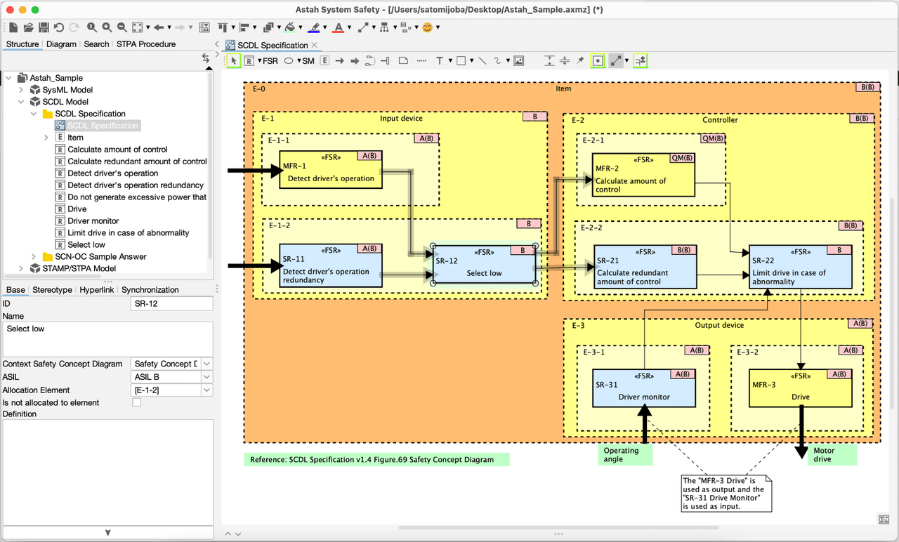 ASAM SCDL (Safety Concept Description Language) is semi-formal notation to describe ISO 26262 safety architectures, namely safety concepts.