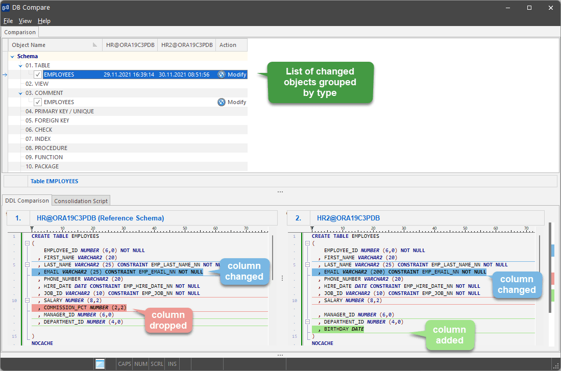 The DB Compare tool prompts you to log in to each database. Thereafter, it compares one database schema with the other. Items found in the second schema only are labelled “added.” In contrast, items found in the first schema only are considered “removed.” The third category “changed” are objects present in both schemas but having different structure. When you highlight one of these, the DDL for each is displayed side by side.