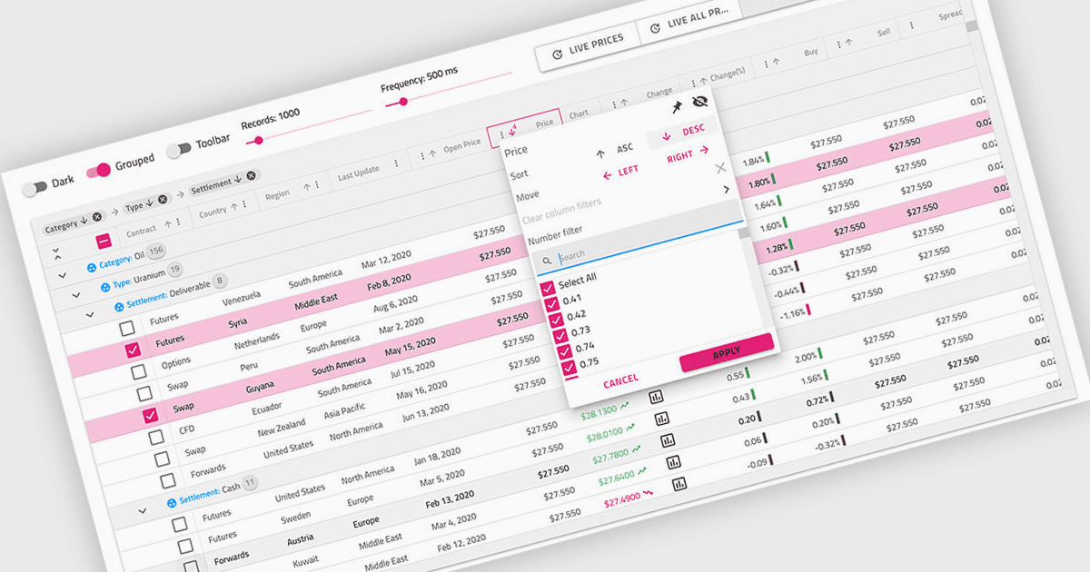 Handle Large Datasets with Advanced Data Grid
