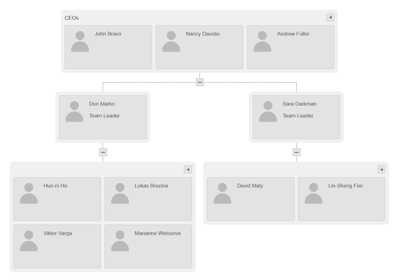 immagine del prodotto Telerik UI for ASP.NET AJAX Org Chart immagine del prodotto Telerik UI for ASP.NET AJAX Org Chart