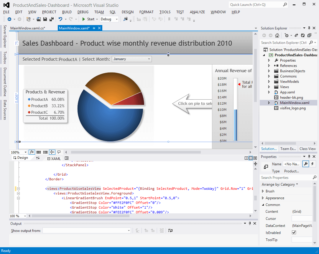 Visifire for WPF, Windows 8 and Windows Phone