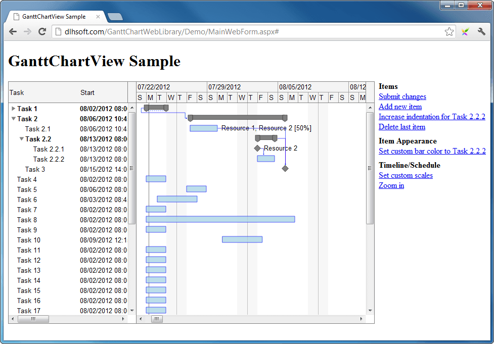 DlhSoft Gantt Chart Library for ASP .NET released