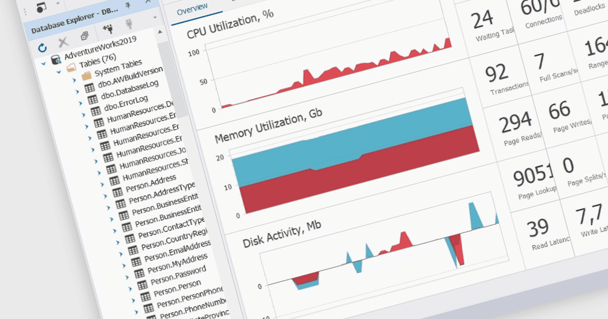 Analyze Your Database with Real-Time Monitoring