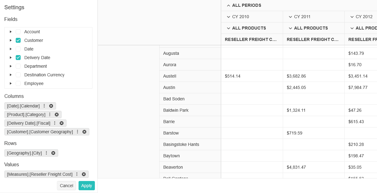 Telerik UI for ASP.NET Core PivotGrid 제품 이미지 Telerik UI for ASP.NET Core PivotGrid 제품 이미지