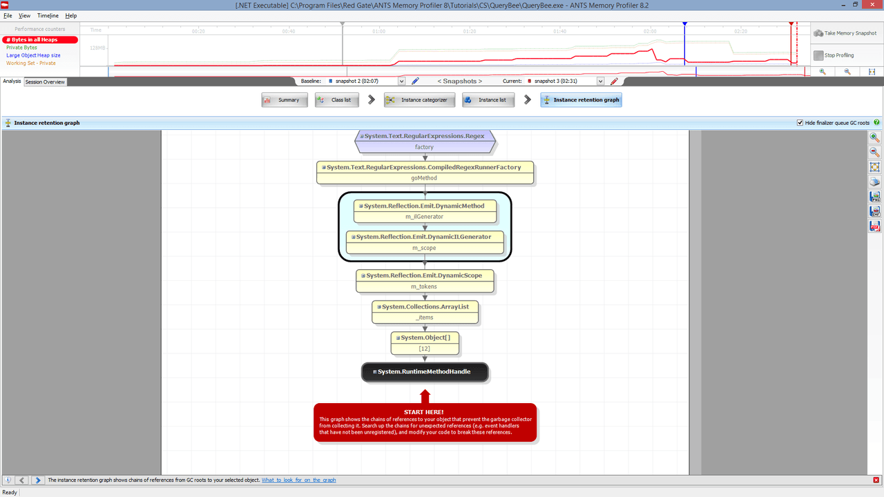 imagem do produto ANTS Memory Profiler