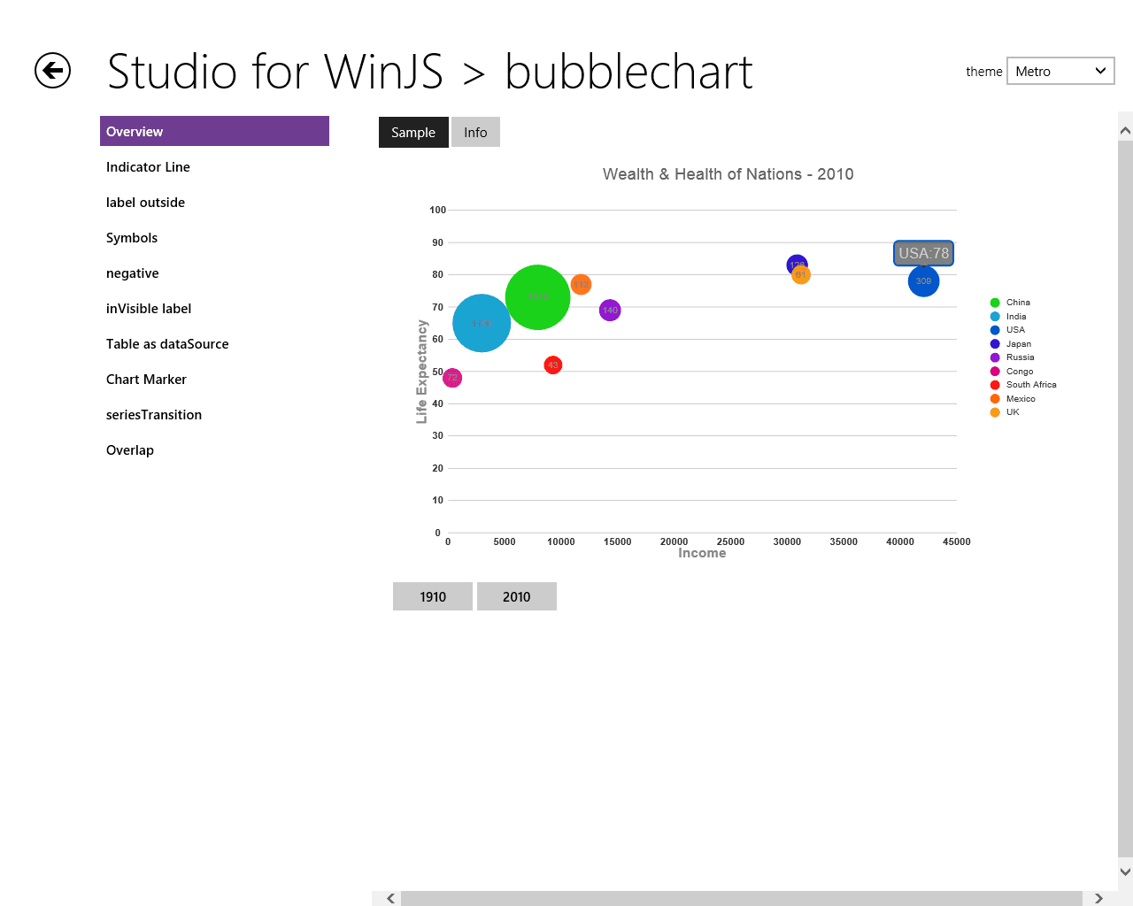 ComponentOne Studio for WinJS released