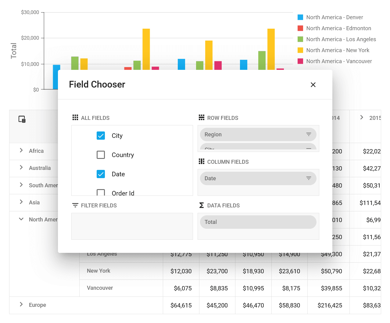 DevExpress ASP.NET Core UI Selection Controls product image