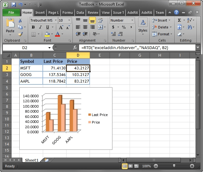 imagen del producto Add-in Express for Microsoft Office and .net