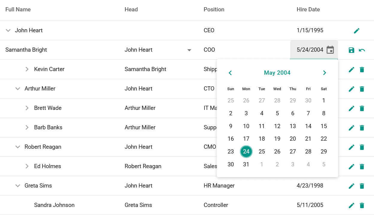 DevExpress ASP.NET MVC Extensions Data Grid product image