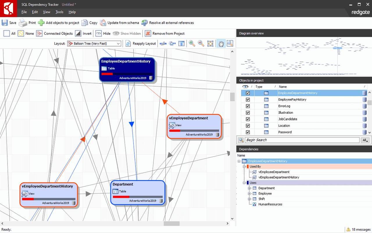 SQL Dependency Tracker product image