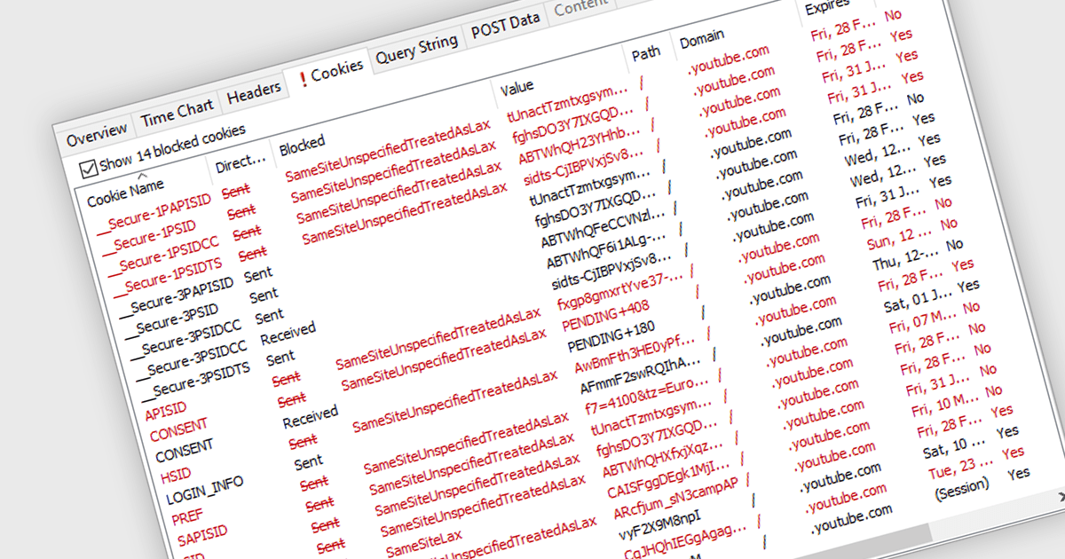 Diagnose Cookie Blockages with Detailed Information