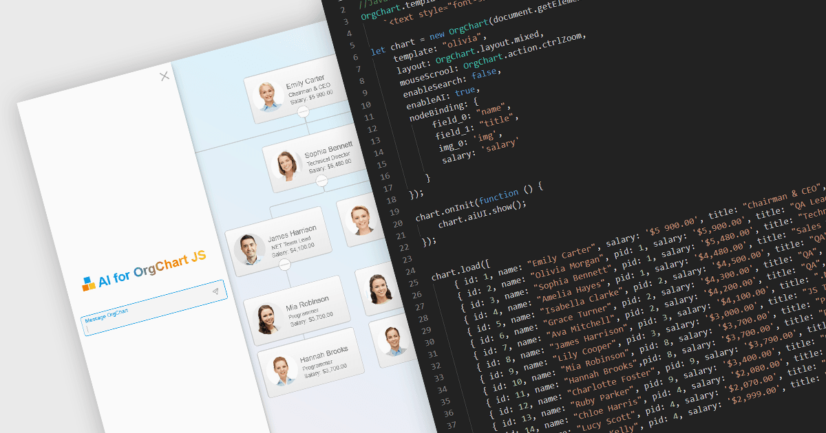 Build and Maintain Org Charts with AI Assistance