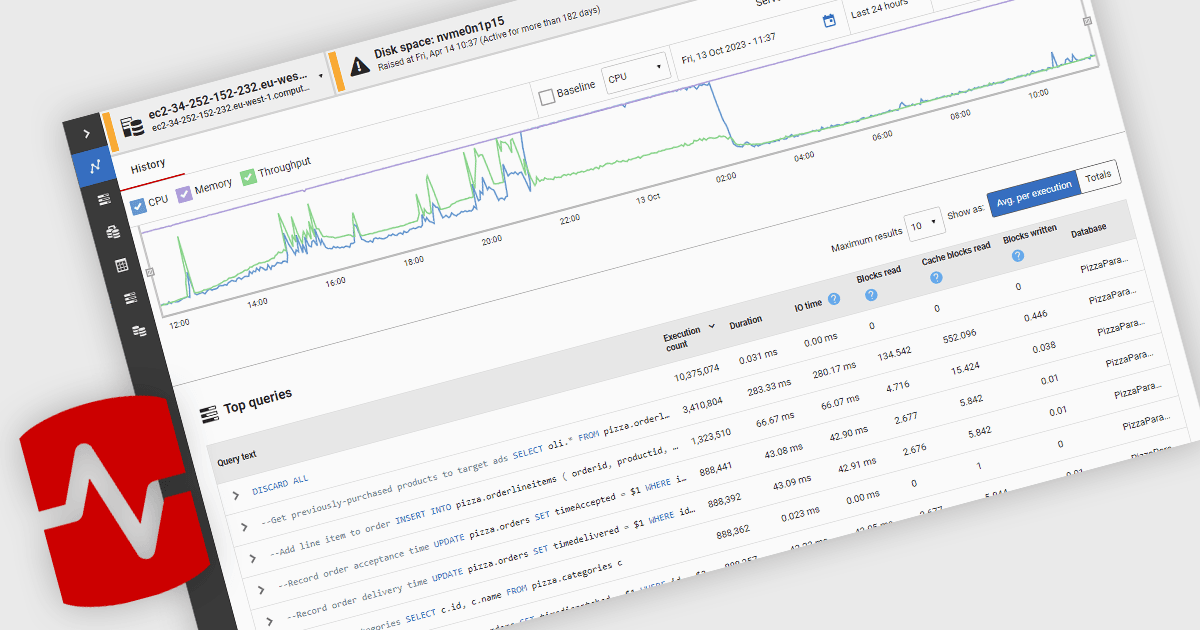 Optimize SQL Performance with Real-Time Insights