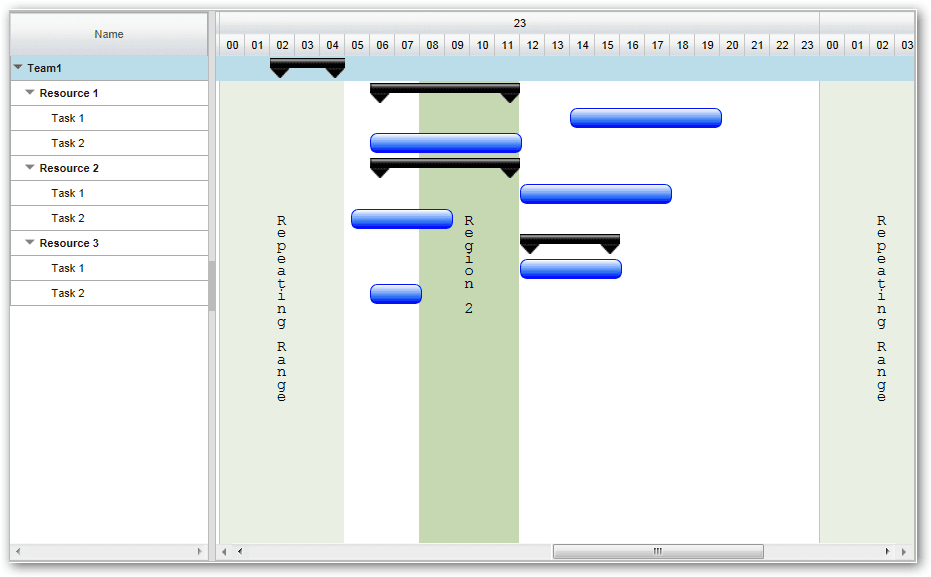 RadiantQ jQuery Gantt released