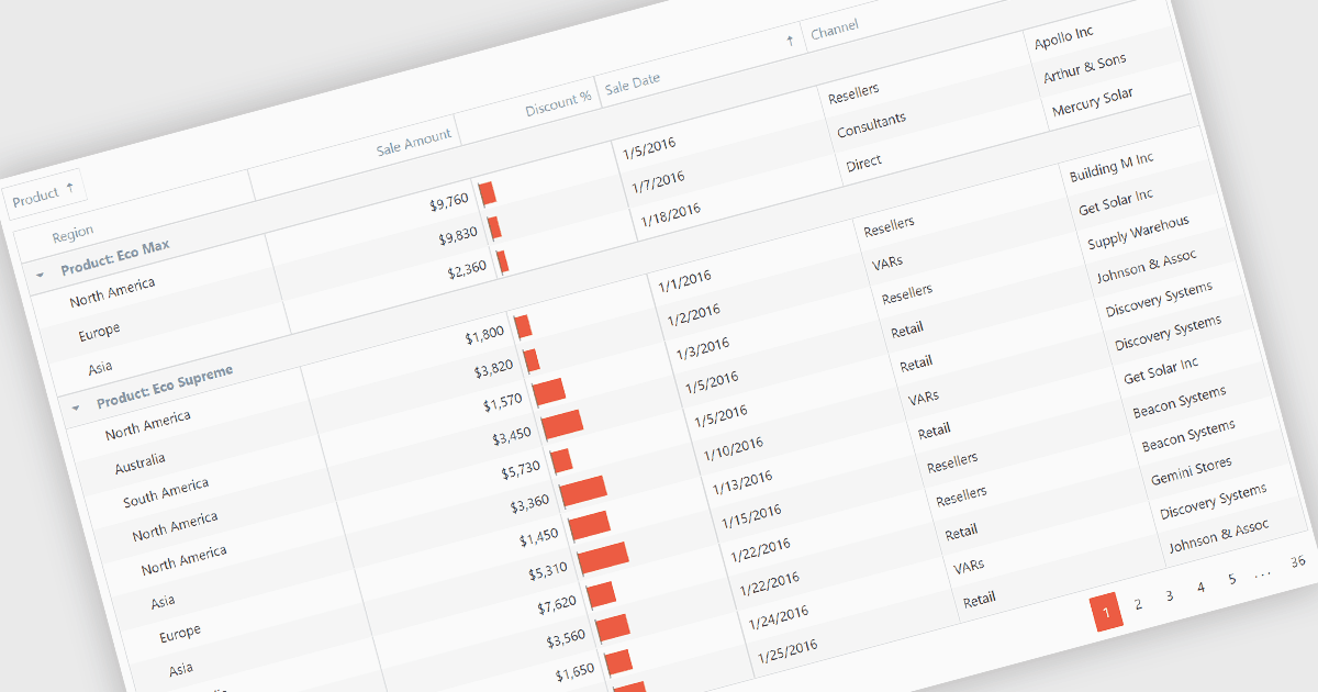 Organize Grid Data into Distinct Groups
