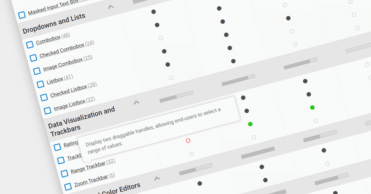 Introducing our new .NET Data Editors Comparison