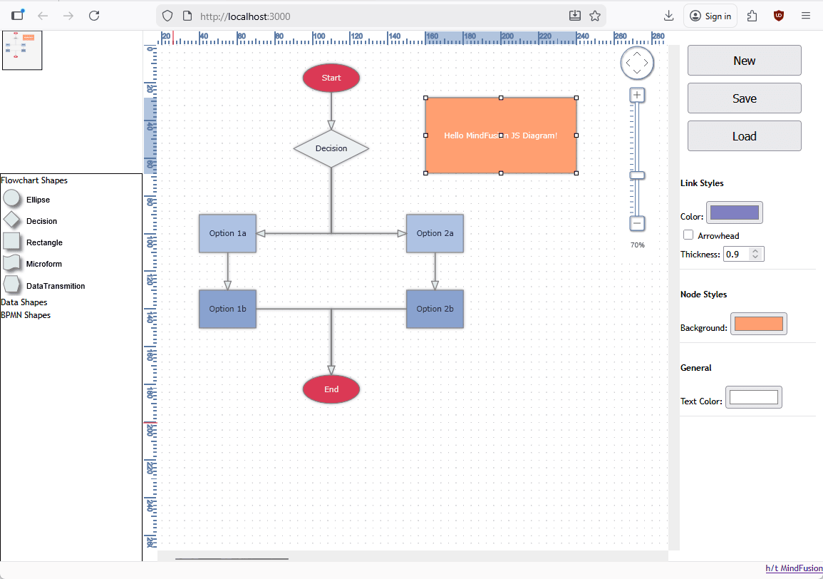 Allows the user to create various flowchart shapes with drag and drop, customize their color and edit text.