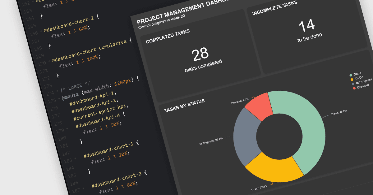 Build and Customize Your own Dashboard Layout