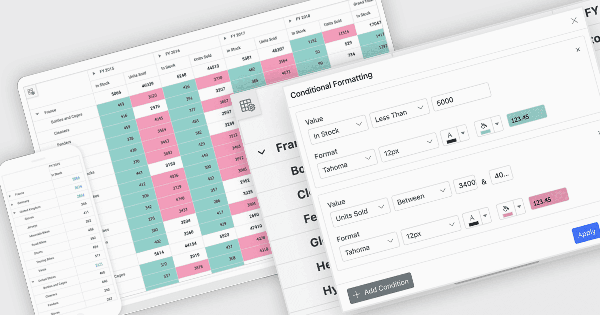 Analyze Data Faster with Pivot Grids
