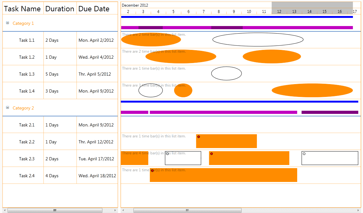 imagem do produto Solutions Schedule for WPF