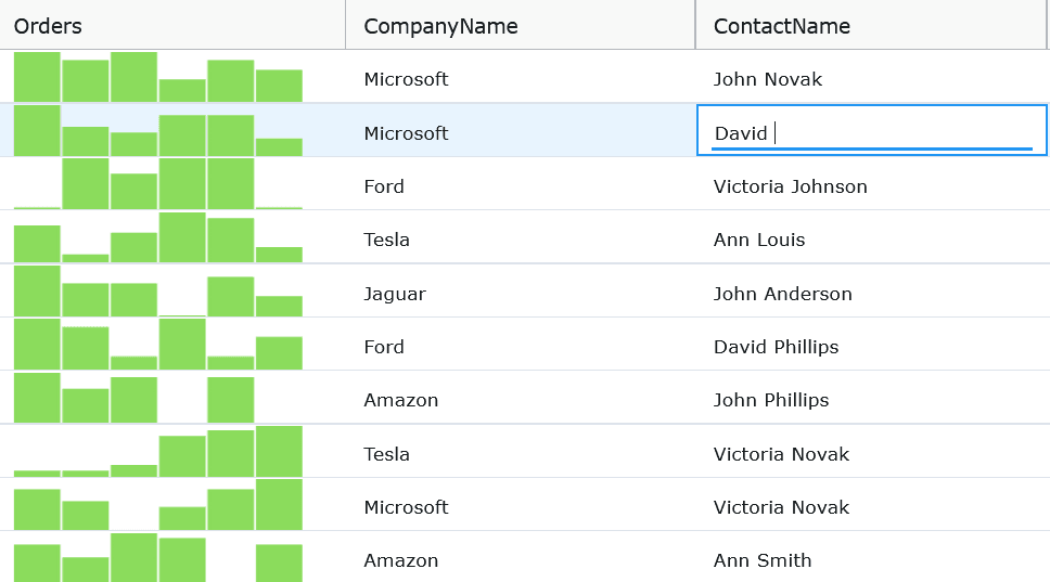 Infragistics Ignite UI for Web Components UI Input Controls product image Infragistics Ignite UI for Web Components UI Input Controls product image