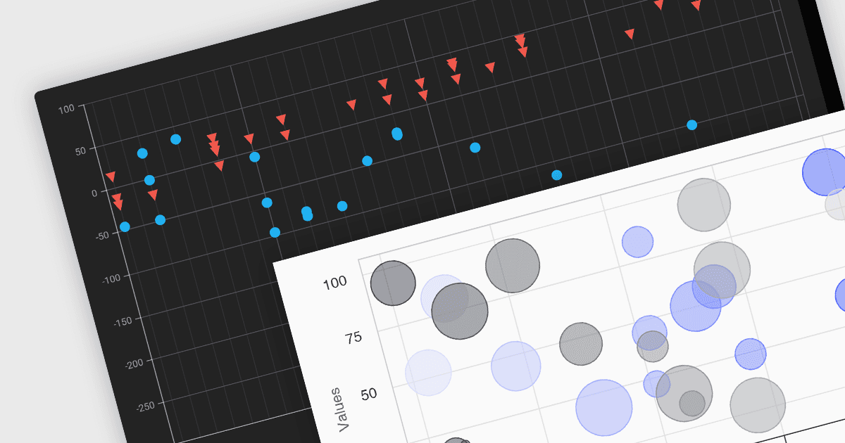 Reveal the Relationships Between Multiple Variables