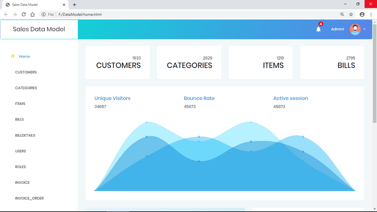 immagine del prodotto ERBuilder Data Modeler