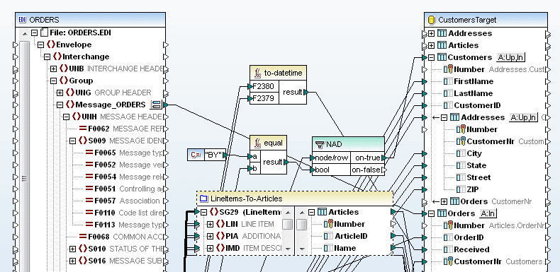 Altova MapForce allows you to map EDI messages to and from XML, databases, flat files, Excel, and Web services.