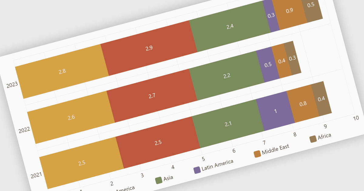 Broaden Design Options with New Colour Schemes