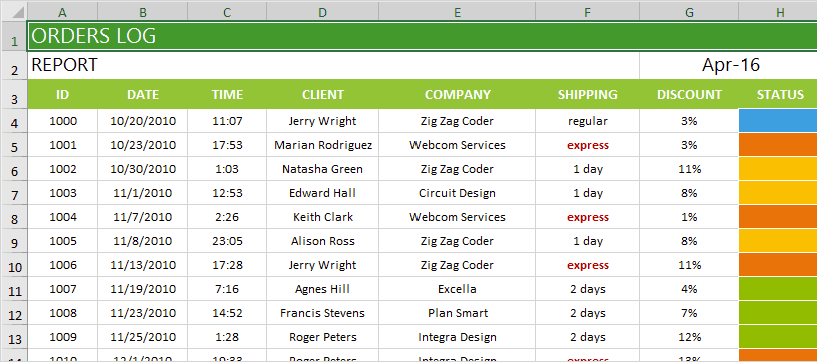Telerik UI for ASP.NET AJAX SpreadStreamProcessing product image Telerik UI for ASP.NET AJAX SpreadStreamProcessing product image