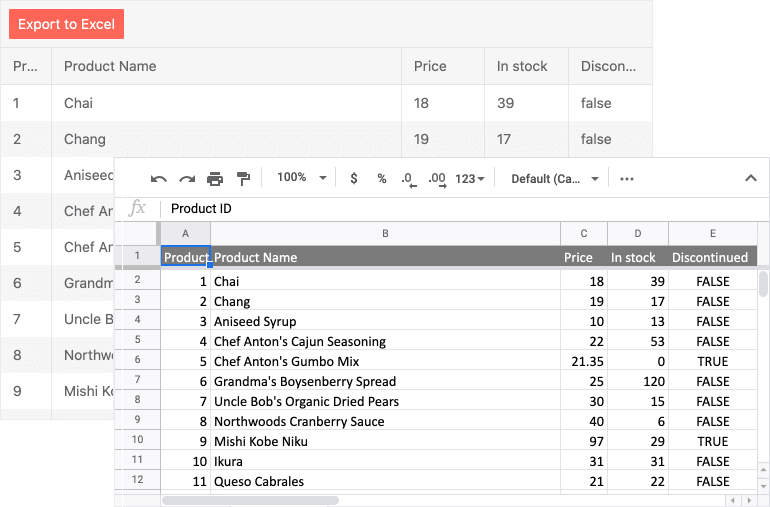 immagine del prodotto Kendo UI Angular Excel Export immagine del prodotto Kendo UI Angular Excel Export