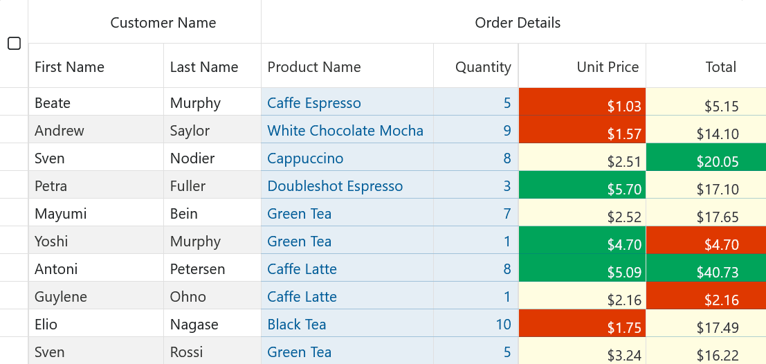 Smart UI Grid for JavaScript product image