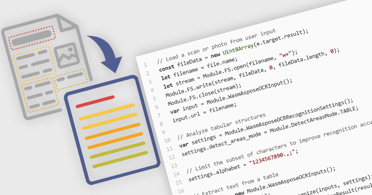 Integre a funcionalidade de OCR aos seus apps Node.js