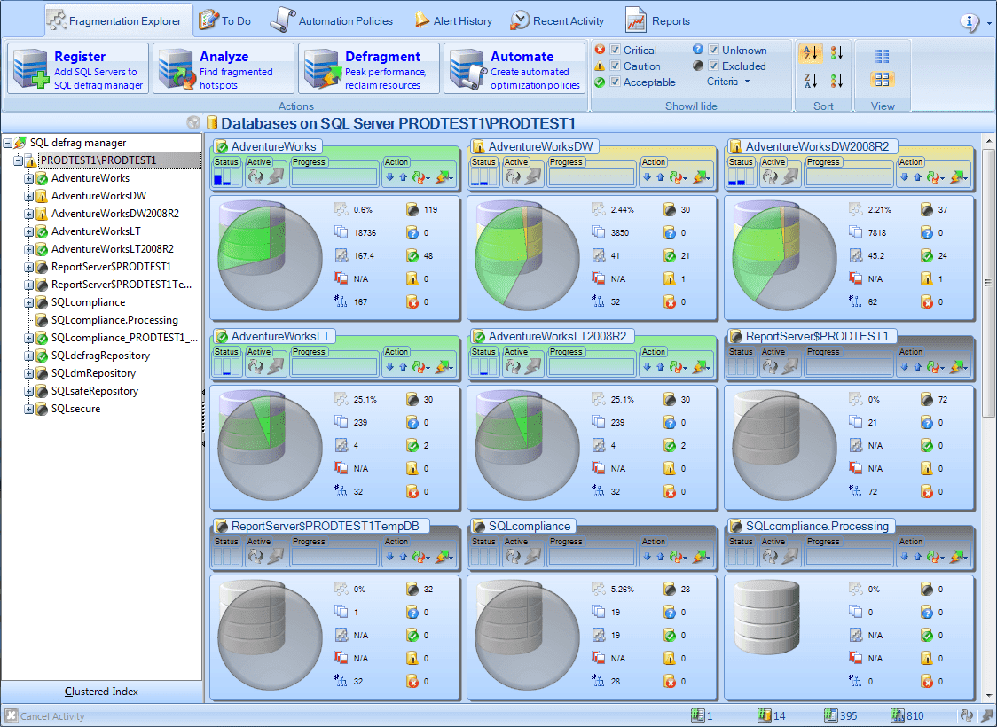 Find and fix SQL fragmentation hot spots fast.