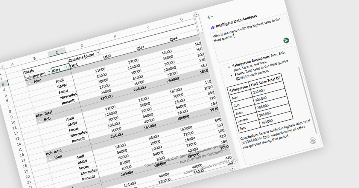 Explore Powerful AI-driven Features in your JavaScript Spreadsheets