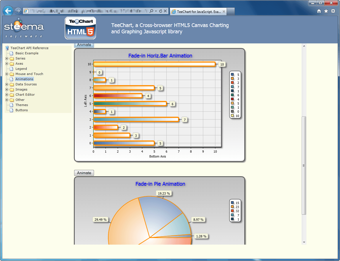 Native JavaScript Charts using HTML5