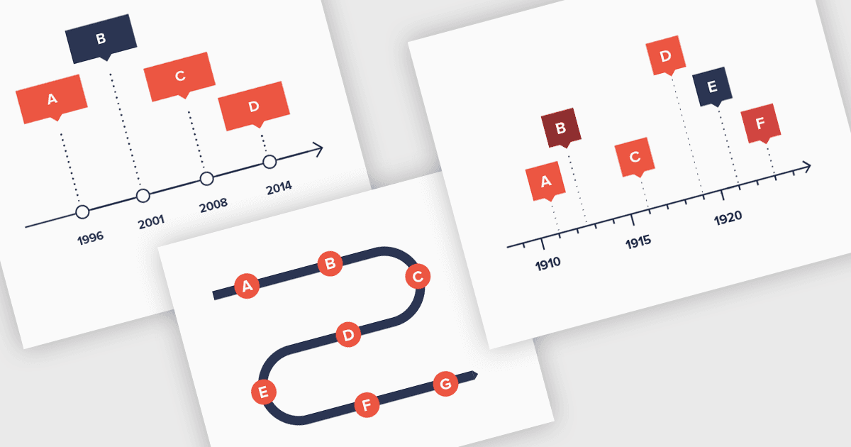 Visualize Trends with Dynamic Timeline Charts