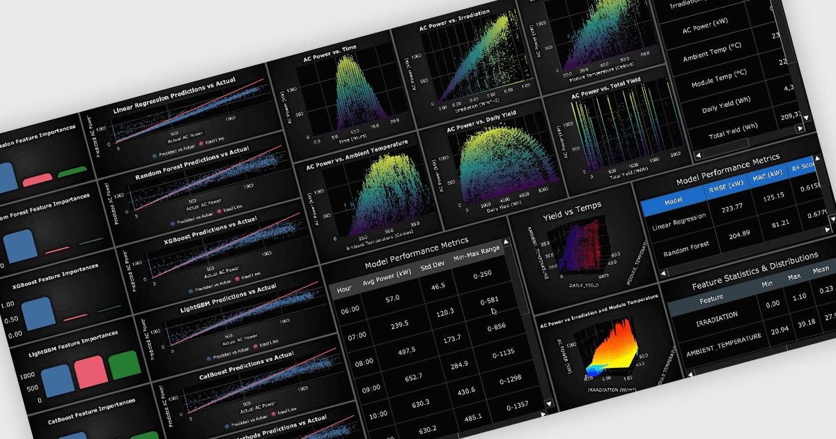 Visualize Metrics Clearly in a Structured DataGrid