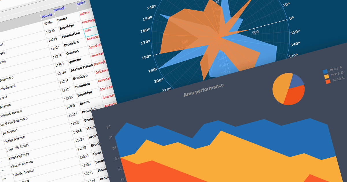 Build Data Visualization Apps in RAD Studio 12 with Steema Software