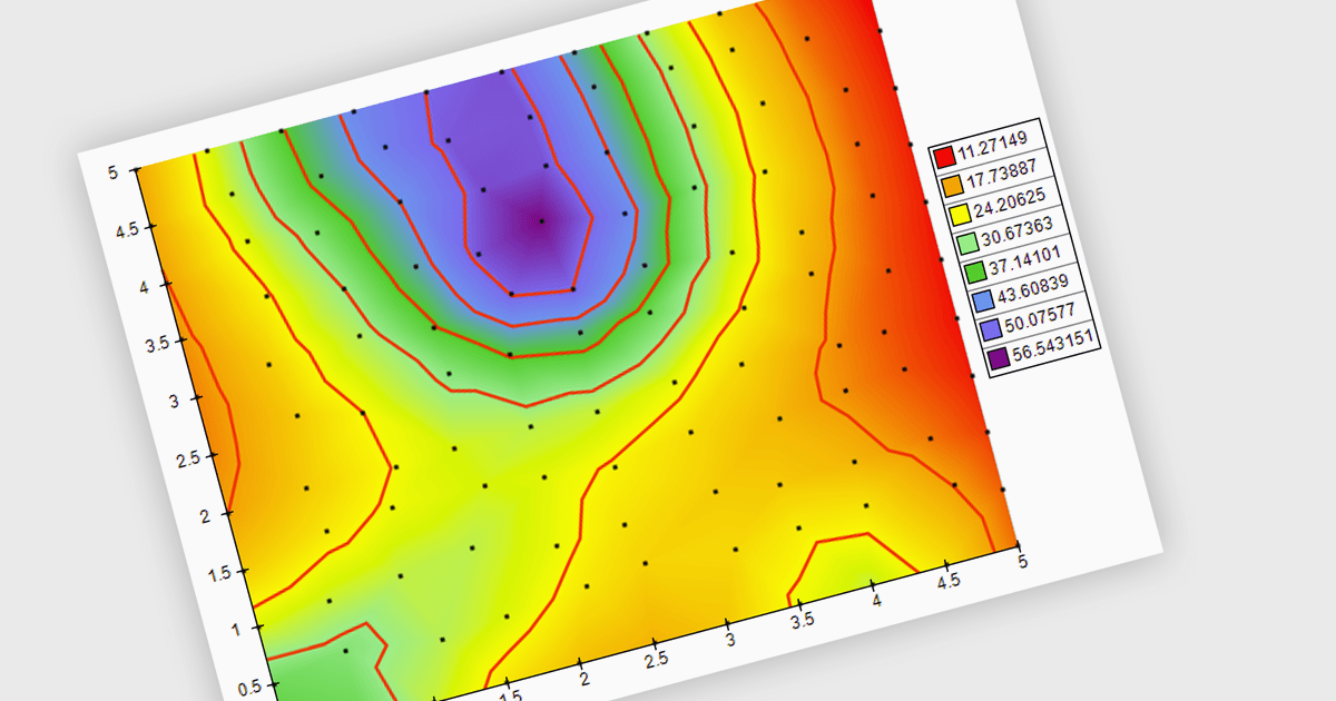 Enhance Data Visuals with Triangulated HeatMaps