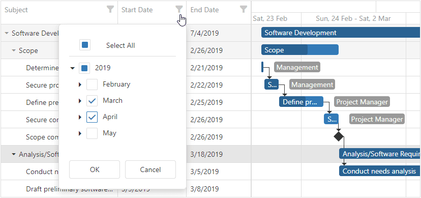 DevExtreme Angular Gantt product image DevExtreme Angular Gantt product image