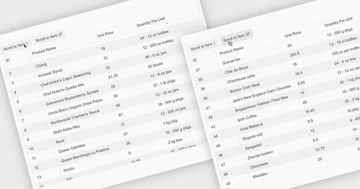 Let Users Scroll Directly to Key Data Points in a Grid