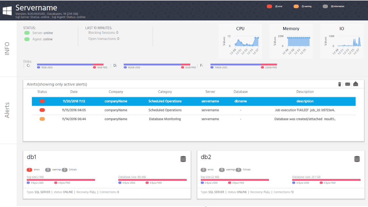 Manage your SQL Server environment from your smart phone.