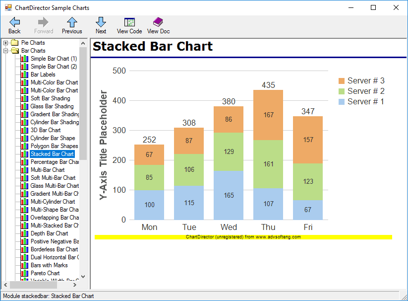 Chart Director includes many chart types like Pie, donut, bar, line, spline, step, trend, curve-fitting, area, scatter, bubble, box-whisker, contour, heat map, surface, vector, finance, gantt, polar, radar, rose, pyramid, funnel, etc. ChartDirector also includes meters and gauges.