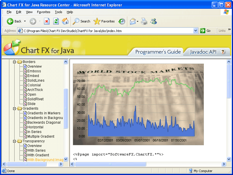 Chart FX for Java 6.5 产品图片