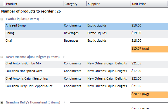 Xceed DataGrid for WPF product image