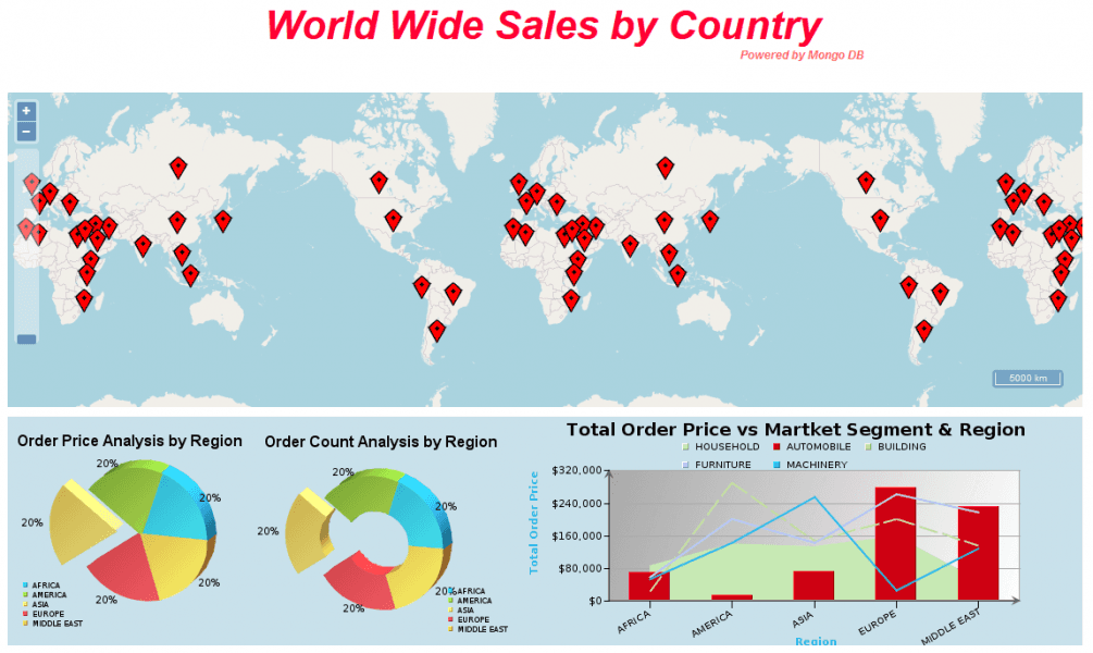 EspressReport Enterprise Server product image