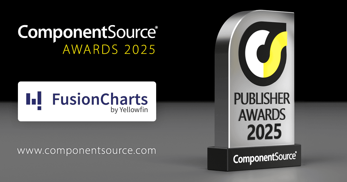 FusionCharts gewinnt ComponentSource-Award